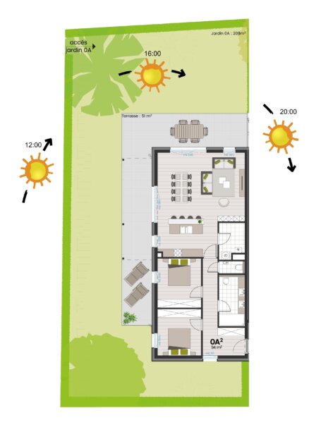 AND appartement 0 A avec position soleils 1