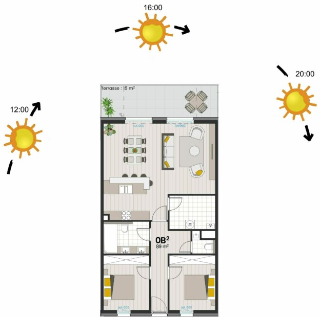 AND appartement 0 B avec position soleils 1