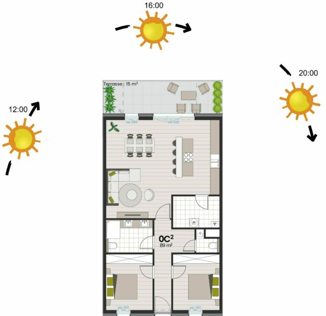 AND appartement 0 C avec position soleils 1