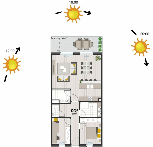 AND appartement 0 D avec position soleils 1