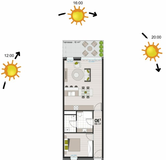 AND appartement 0 E avec position soleils 1