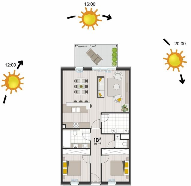 AND appartement 1 B avec position soleils 1