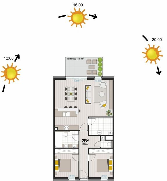 AND appartement 2 B avec position soleils 1