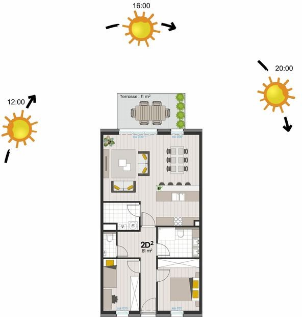 AND appartement 2 D avec position soleils 1