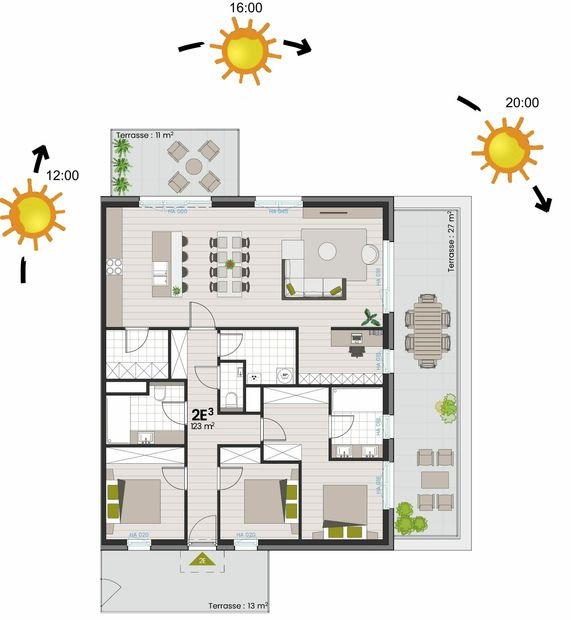 AND appartement 2 E avec position soleils 1